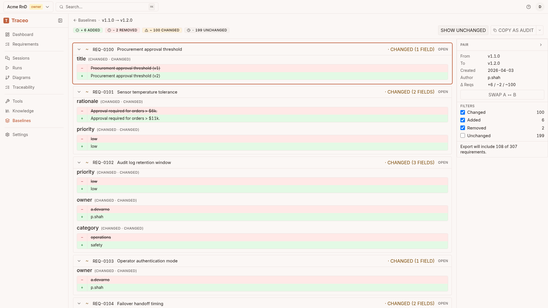 Traceo Baseline diff view, line-level changes encoded with glyph, color, and label per the Redundancy Rule.